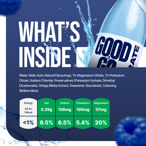 Good To Go Hydrate Blue Raspberry