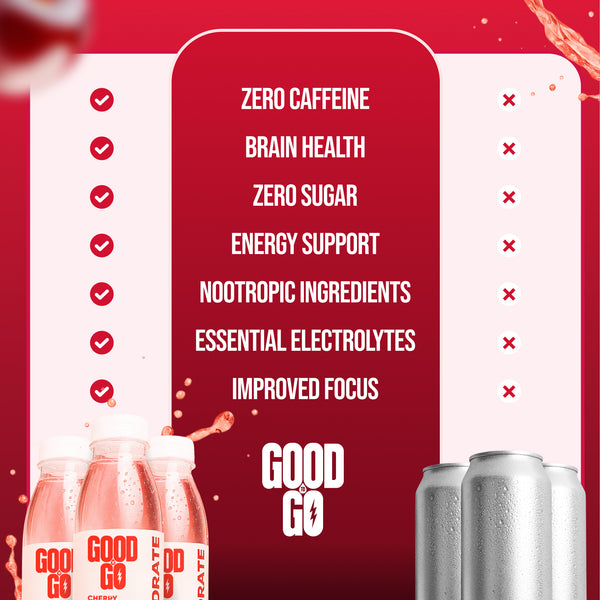 Good To Go Hydrate Cherry