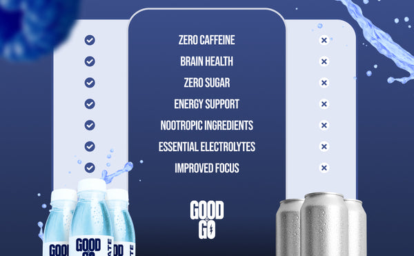 Good To Go Hydrate Blue Raspberry