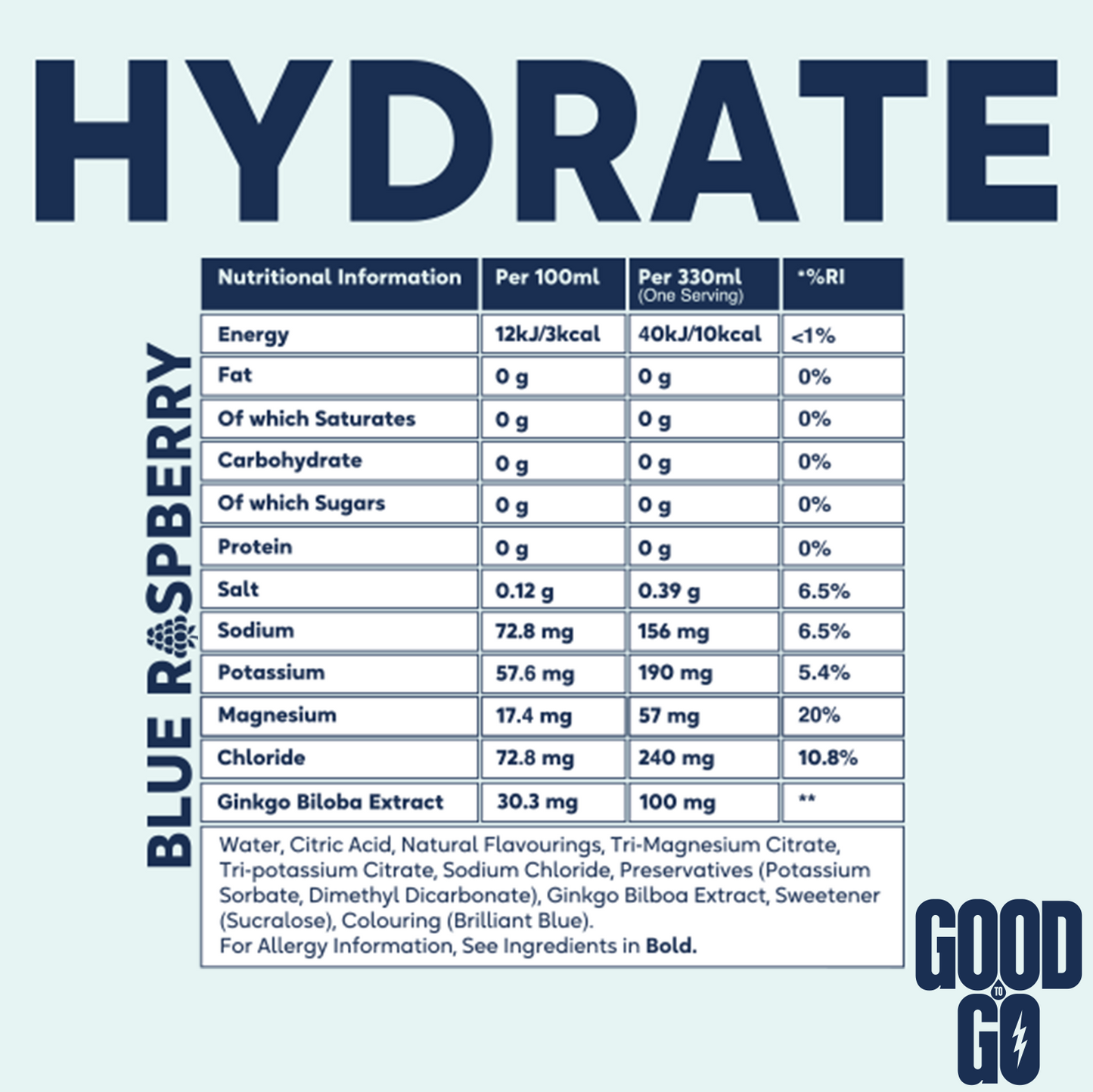 Good To Go Hydrate Blue Raspberry
