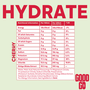 Good To Go Hydrate - Trail Pack (1 Cherry + 1 Blue Raspberry)